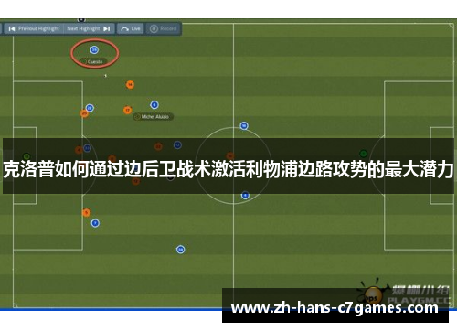 克洛普如何通过边后卫战术激活利物浦边路攻势的最大潜力