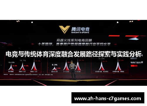 电竞与传统体育深度融合发展路径探索与实践分析