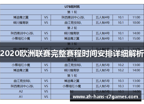 2020欧洲联赛完整赛程时间安排详细解析