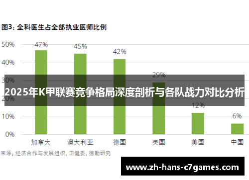 2025年K甲联赛竞争格局深度剖析与各队战力对比分析