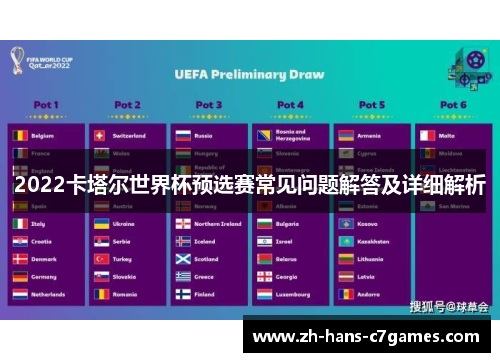 2022卡塔尔世界杯预选赛常见问题解答及详细解析 2022卡塔尔世界杯预选赛常见问题解答及详细解析