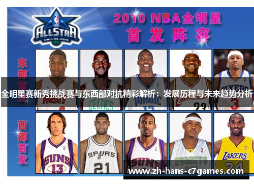 全明星赛新秀挑战赛与东西部对抗精彩解析:发展历程与未来趋势分析 全明星赛新秀挑战赛与东西部对抗精彩解析:发展历程与未来趋势分析