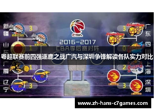 粤超联赛前四强逐鹿之战广汽与深圳争锋解读各队实力对比 粤超联赛前四强逐鹿之战广汽与深圳争锋解读各队实力对比