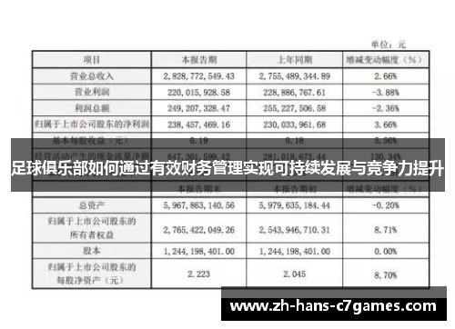 足球俱乐部如何通过有效财务管理实现可持续发展与竞争力提升 足球俱乐部如何通过有效财务管理实现可持续发展与竞争力提升
