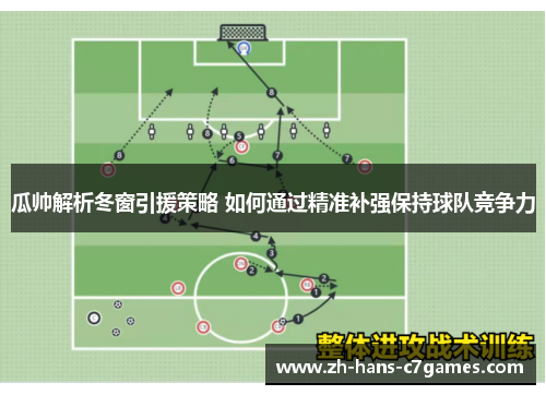 瓜帅解析冬窗引援策略 如何通过精准补强保持球队竞争力 瓜帅解析冬窗引援策略 如何通过精准补强保持球队竞争力