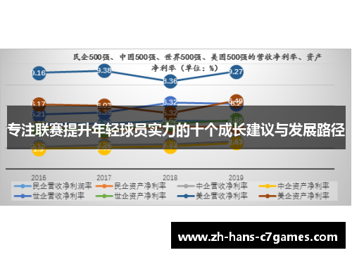 专注联赛提升年轻球员实力的十个成长建议与发展路径