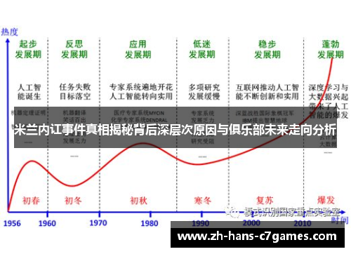 米兰内讧事件真相揭秘背后深层次原因与俱乐部未来走向分析 米兰内讧事件真相揭秘背后深层次原因与俱乐部未来走向分析