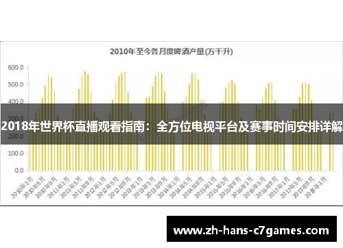 2018年世界杯直播观看指南:全方位电视平台及赛事时间安排详解 2018年世界杯直播观看指南:全方位电视平台及赛事时间安排详解