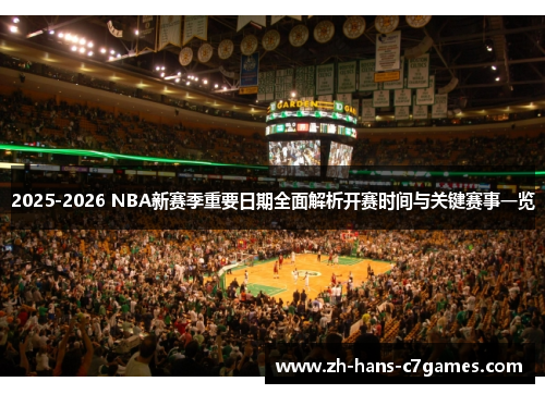 2025-2026 NBA新赛季重要日期全面解析开赛时间与关键赛事一览