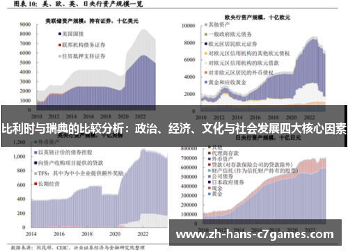 比利时与瑞典的比较分析:政治、经济、文化与社会发展四大核心因素 比利时与瑞典的比较分析:政治、经济、文化与社会发展四大核心因素