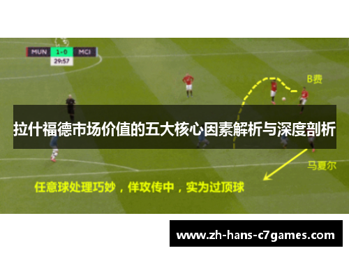 拉什福德市场价值的五大核心因素解析与深度剖析