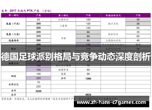 德国足球派别格局与竞争动态深度剖析